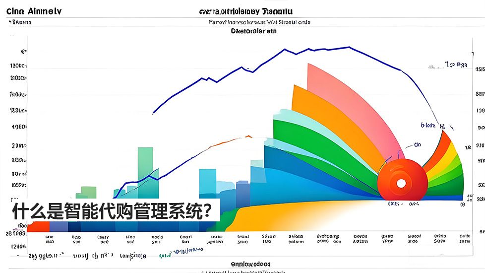 什么是智能代購管理系統(tǒng)？